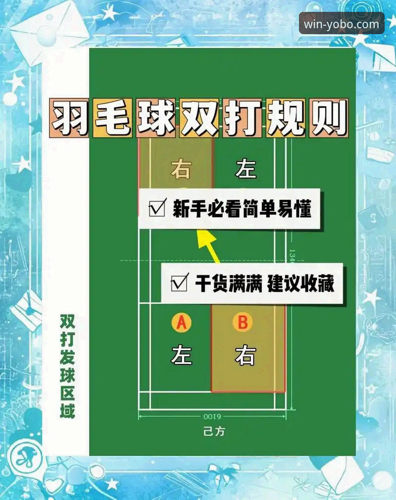 yobo体育app看比赛教程 yobo体育平台看比赛的必备实用技巧:从入门到精通全攻略