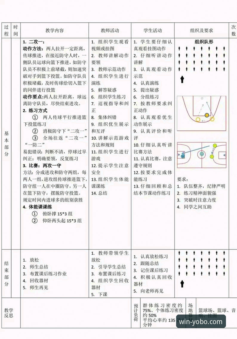 如何通过yobo体育app深度复盘CBA焦点战：上海12连胜的战术解析教程