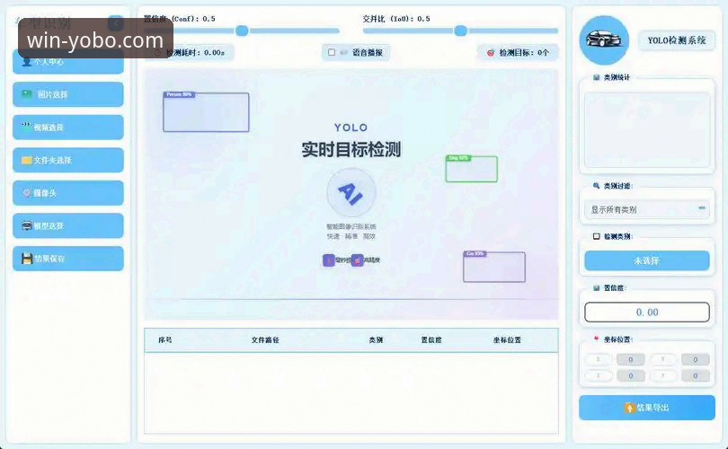yobo体育平台发布v3.0.0版本，专业分析师详解安装流程与数据表现