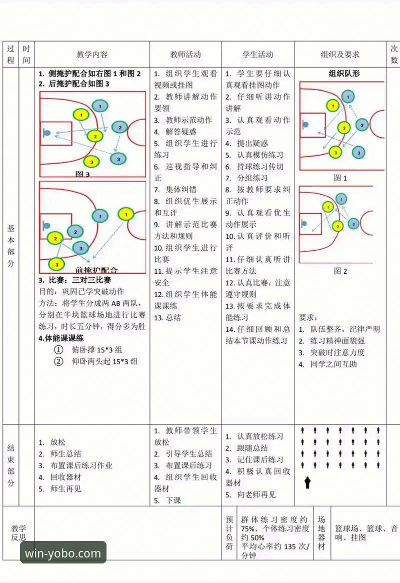 如何通过yobo体育app深度复盘CBA焦点战：上海12连胜的战术解析教程